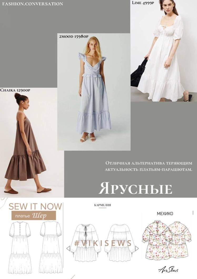 Стили женской одежды Модный блог Baon.