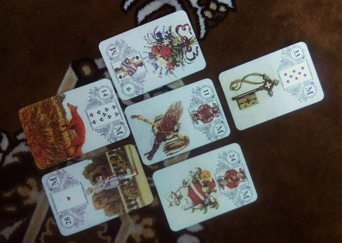 Расклад для Овнов на ближайшее время