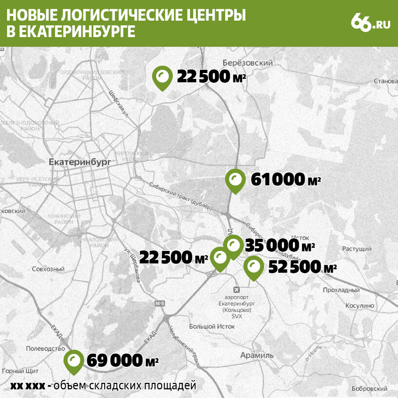 Фотофакт эпоха в документах проект