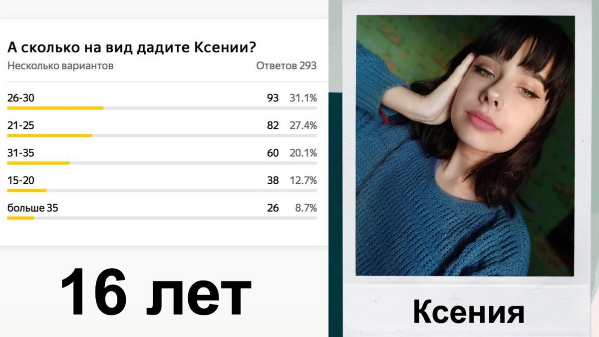 -2-2