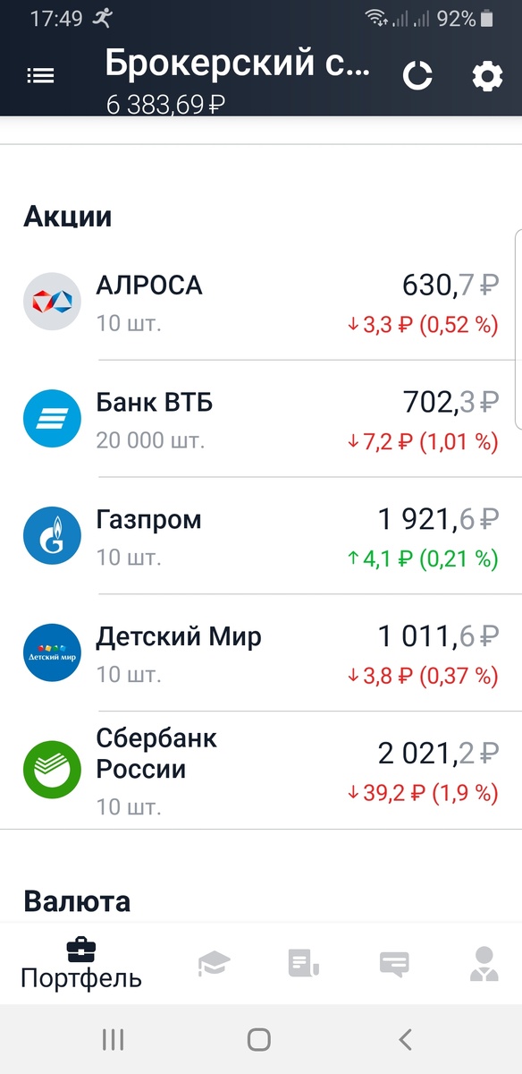 Первый день в минус, но верю, что все получится