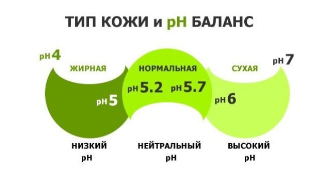 Источник: Яндекс. Картинки