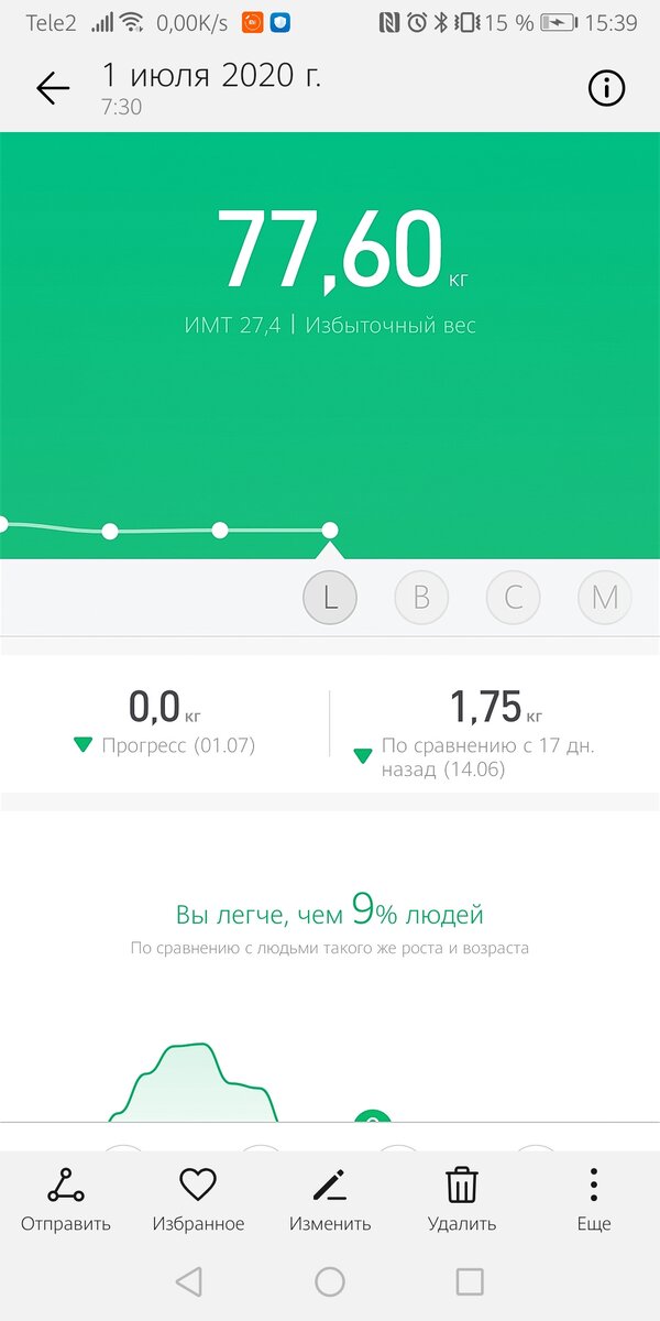 Моё фото приложение ми фит. 