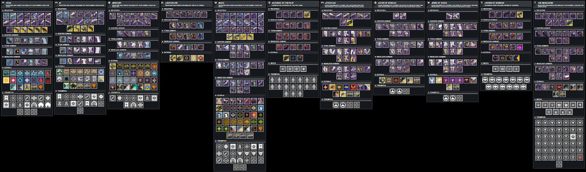 Вещи/активности, которые уберут к осеннему дополнению.