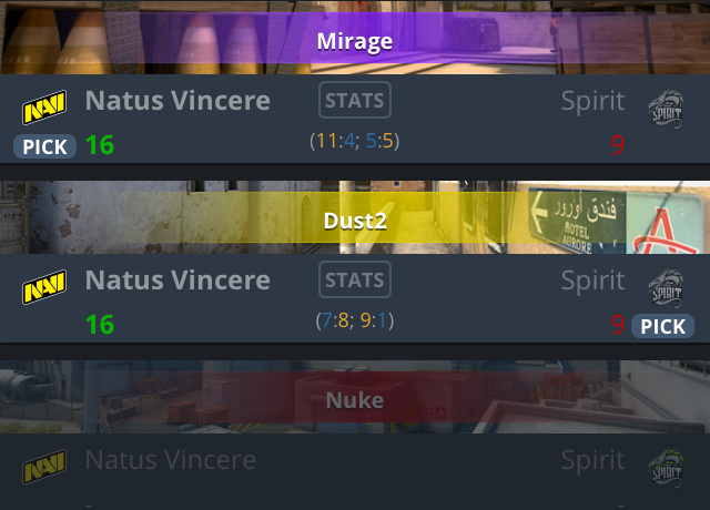 -2