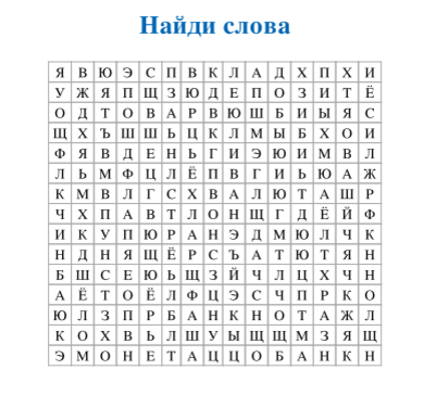 Как добавить текст на фото на Айфоне | garant-artem.ru