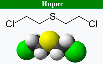 Молекула иприта.(wikipedia.org)