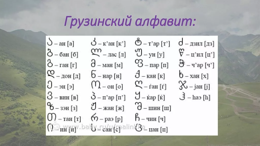 Русский текст грузинскими буквами