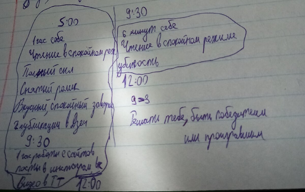 Мой записанный анализ