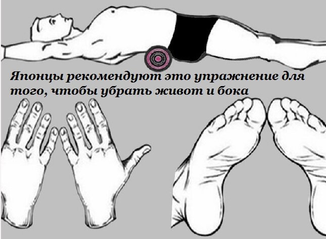 вот такое упражнение рекомендуют японцы. Я на "Мостике" пыталась лежать именно так, но "Мостик" это не полотенце.