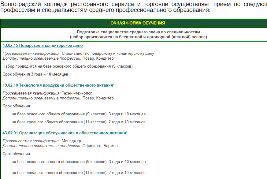 Профессия Повар. Описание профессии. Кто такой Повар. Эссе о профессии