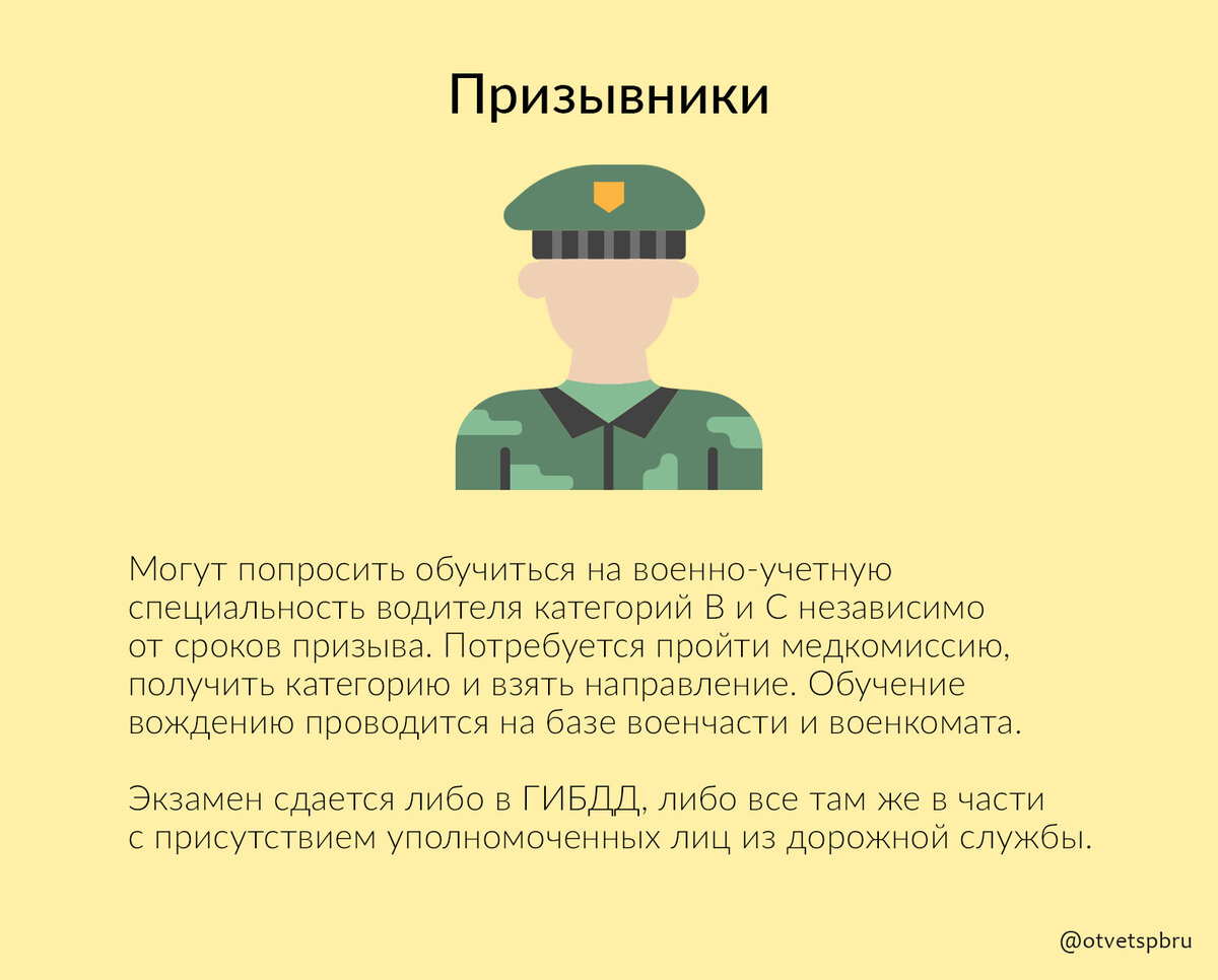 Водительские права бесплатно. Как получить? | Ответ.Санкт-Петербург | Дзен