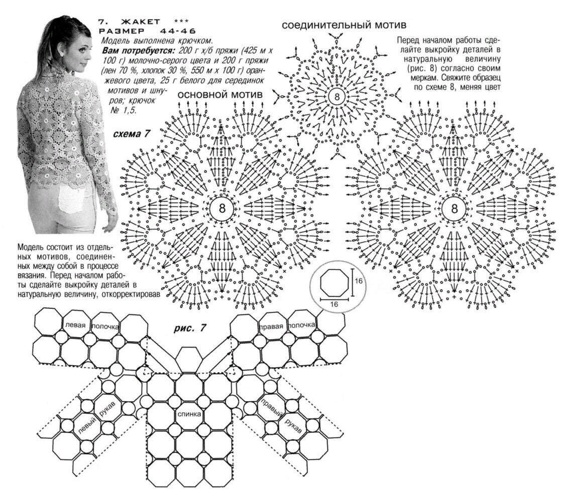 Кофточки крючком схемы фото. Схема вязания крючком кофточки из мотивов. Вязание ажурных кофточек крючком из мотивов. Жакетик крючком мотивами схемы. Вязаная кофточка крючком из мотивов схемы вязания.
