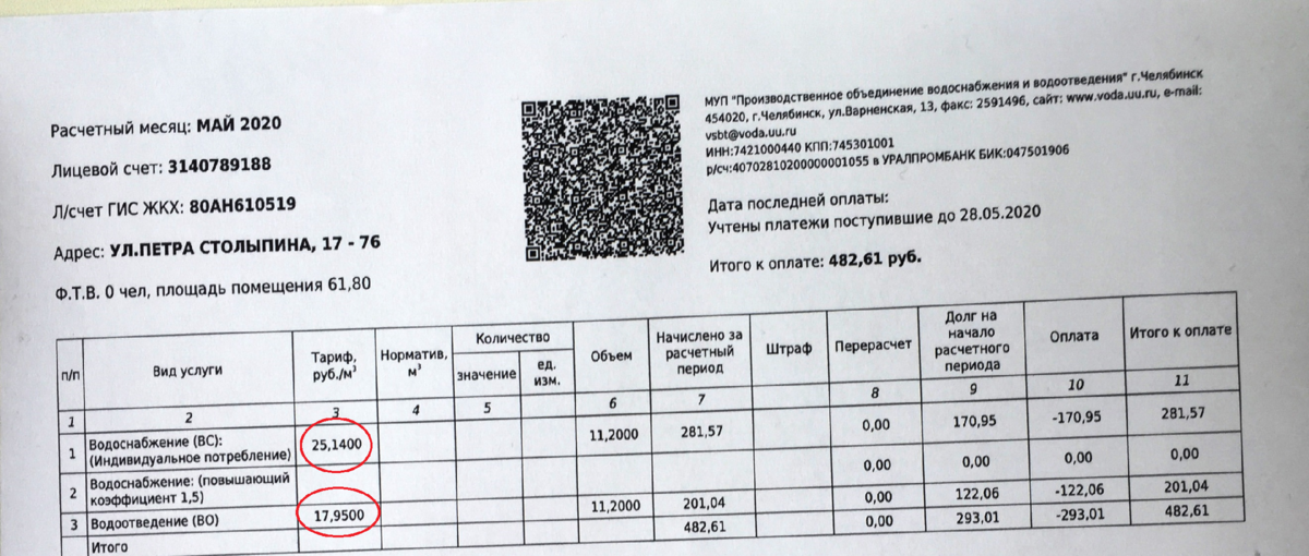 Комиссия за жкх в 2024 году. Квитанции на оплату коммунальных услуг. Квитанция за горячую воду ЖКХ Челябинск. Квитанция по коммунальным услугам. Квитанция на оплату ЖКХ.