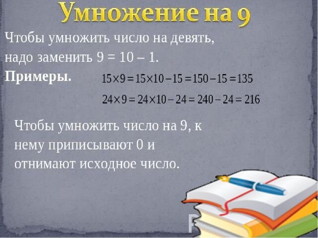 Сто лет назад дети в уме умножали многозначные цифры. Простые способы, заменяющие умножение в столбик