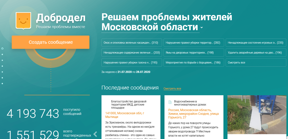 Добродел Московская область. Программа Добродел. Добродел Нахабино. Подать жалобу в Добродел Московская область. Добродел номер телефона