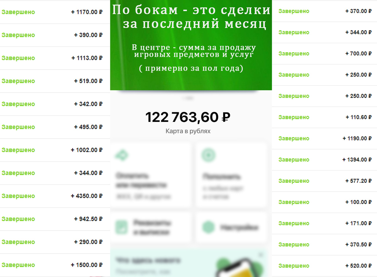 Сколько лично я смог заработать. Просто играя 4-5 часов  в день в пару игрушек.