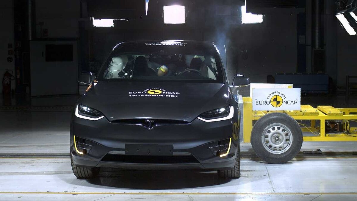 Самый безопасный автомобиль 2020
