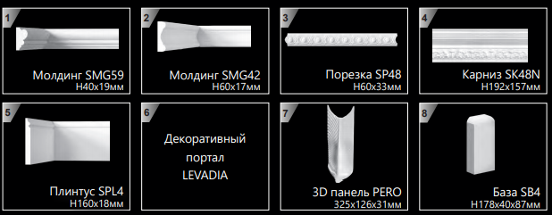 Состав коллекции Pero