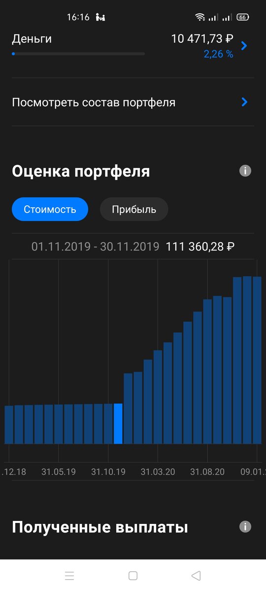 Грань перехода к акциям от облигаций и фондов.