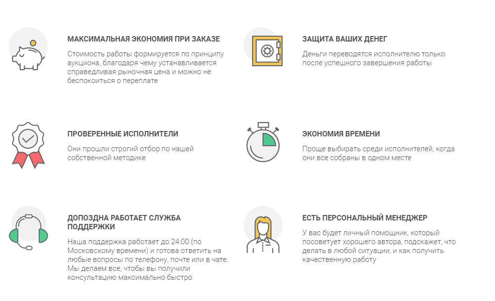 Где заказать курсовую работу - 9 лучших сайтов | Ренат Ахметов | Дзен