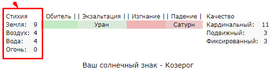 💫💫💫СЕКСУАЛЬНАЯ СОВМЕСТИМОСТЬ ПАРТНЕРОВ ПО АСПЕКТУ ЦИМЭНЬ💫💫💫