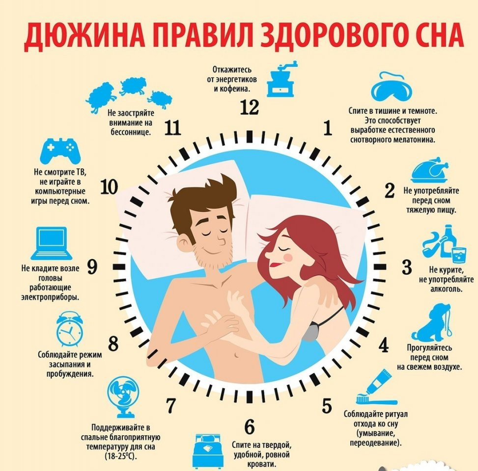 Правящий режим. Правила здорового сна. Советы для здорового сна. Памятка здорового сна. Советы для хорошего сна