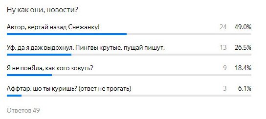 -1-2