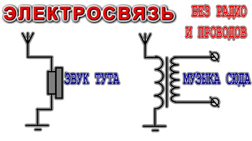 НЕ ПО РАДИО но БЕЗ ПРОВОДОВ СКВОЗЬ ЗЕМЛЮ Музыка и речь передается на расстояние