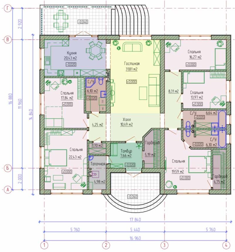 Планировка