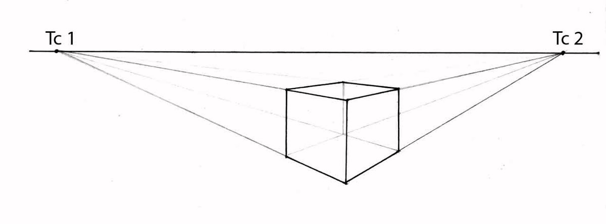 Рисунки куба с правильным перспективным сокращением