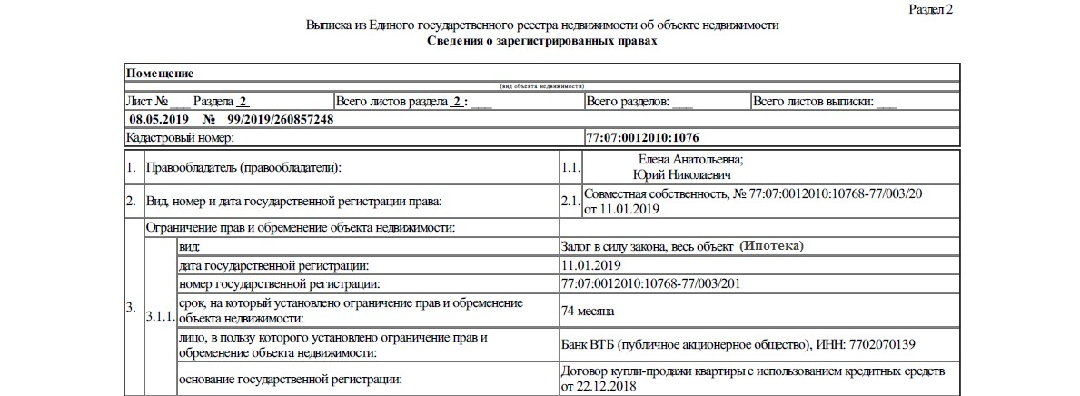 Выписка ЕГРН