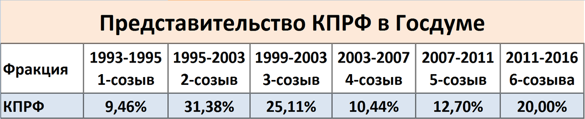 https://avatars.mds.yandex.net/get-zen_doc/1921148/pub_5e9ddba424270736479fe188_5e9ddcfdb898e46222a4db1c/scale_2400