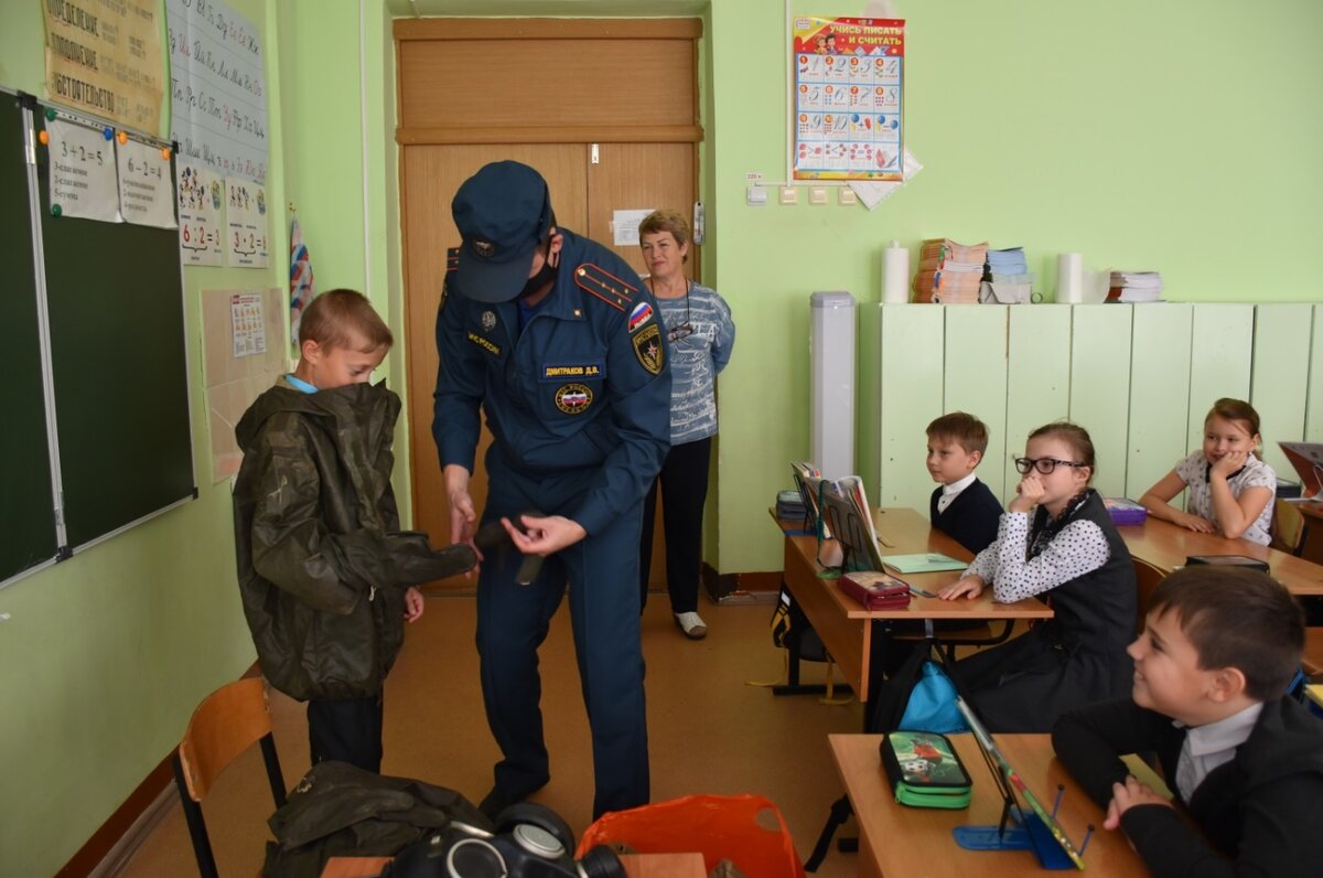 Месячники в школе. Гражданская оборона в школе. Гражданская оборона в образовательных учреждениях.