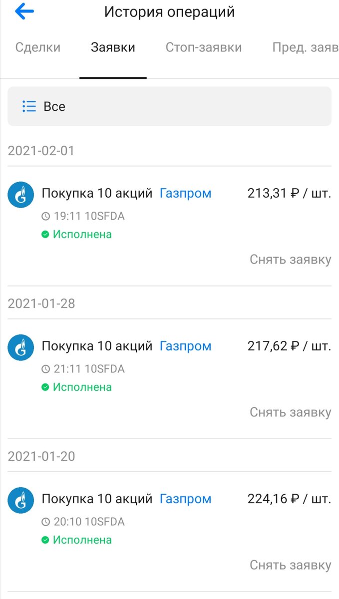 История покупок акций Газпрома