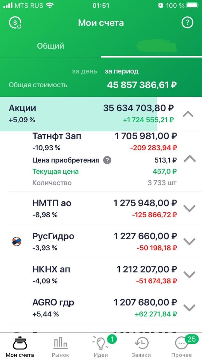 Даже у Татнефти после всех налоговых несчастий p/e 11