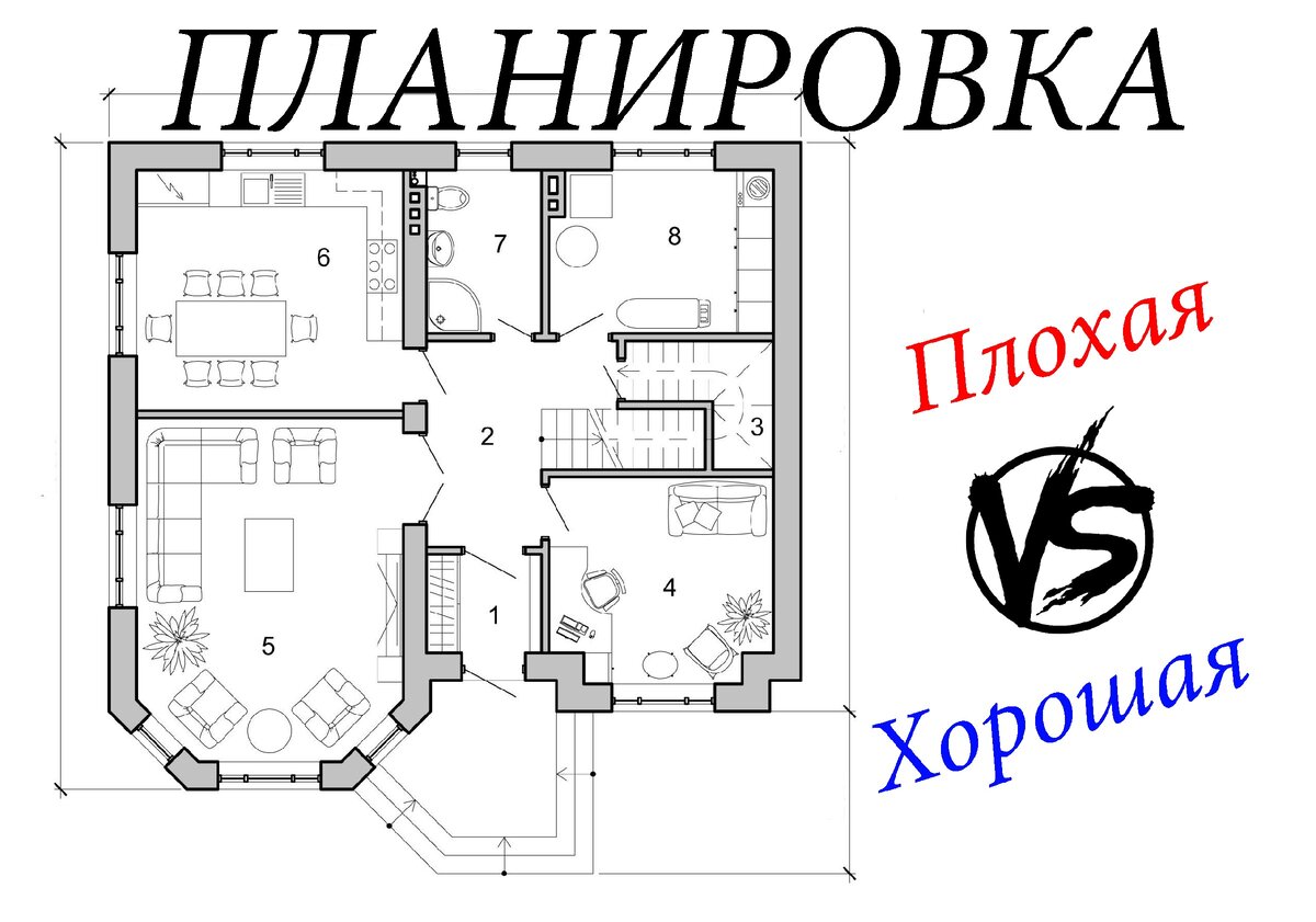 Перелопатил тонну планировок домов в интернете. Признаки хороших  планировок. | Жизнь с комфортом | Дзен