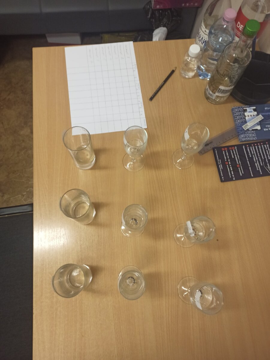 Экспертный метод определения самогона.