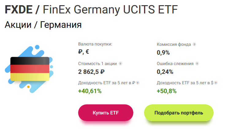 Информация о фонде с сайта Fin-Ex