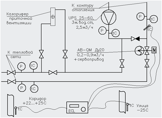 Электрическая схема приточной вентиляции с водяным калорифером