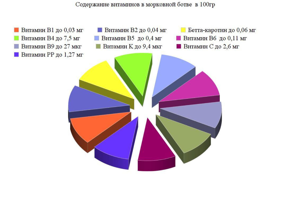 Источник: Большая советская энциклопедия: [в 30 т.] гл. ред. А. М. Прохоров. — 3-е изд. — М.: Советская энциклопедия, 1969—1978.