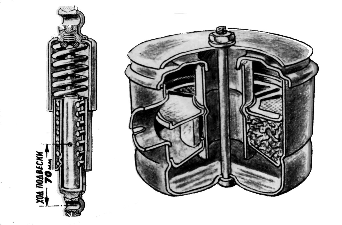 амортизатор и воздушный фильтр