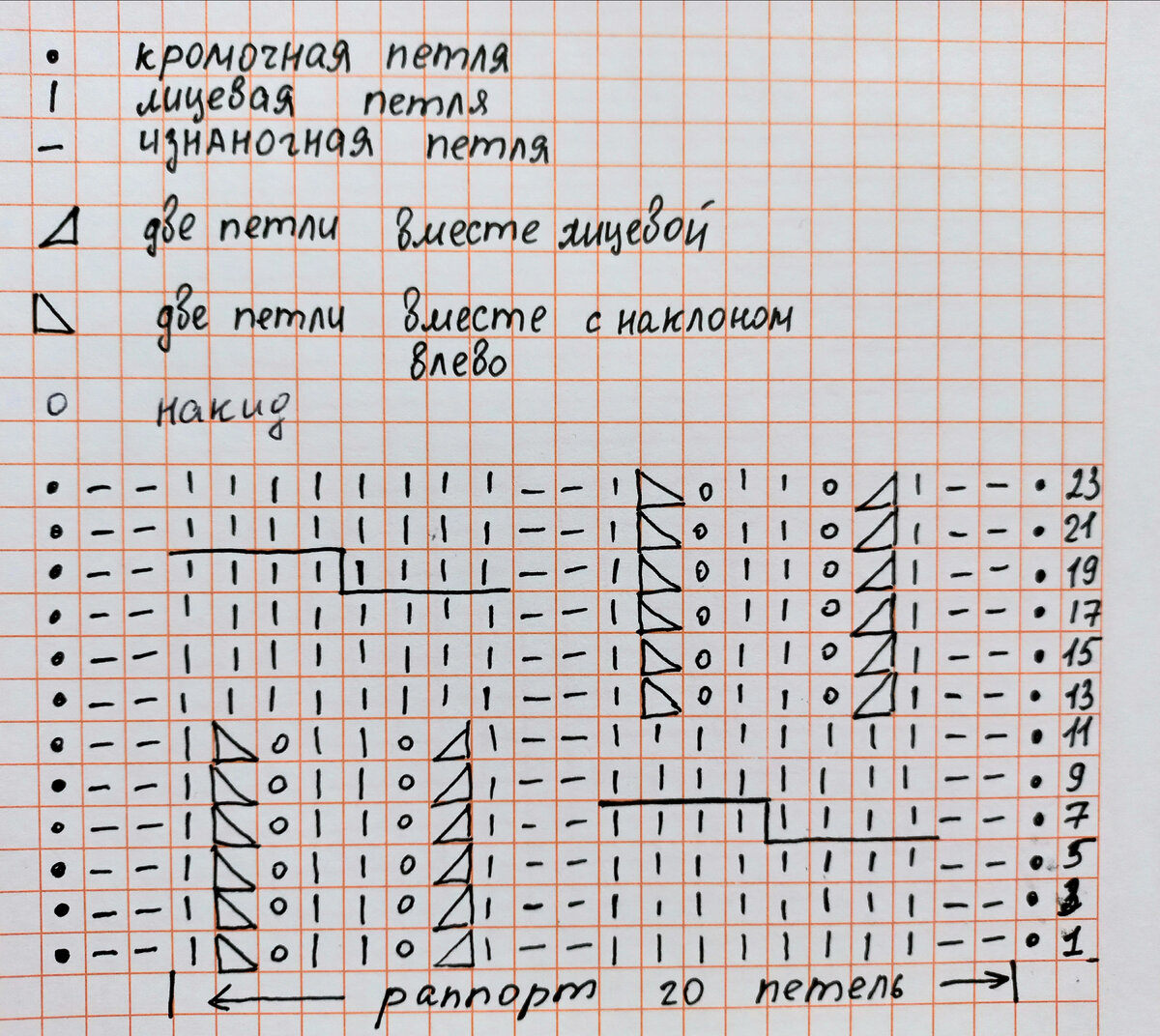 Дзен вязание спицами схемы