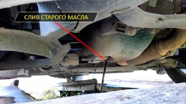 Слив масла