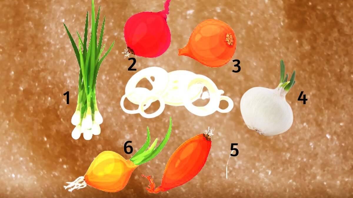 Луковый тест.