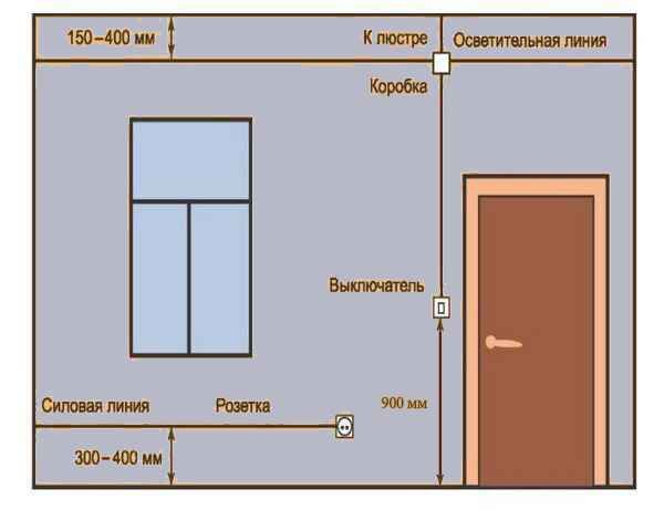 Подключение проходного выключателя