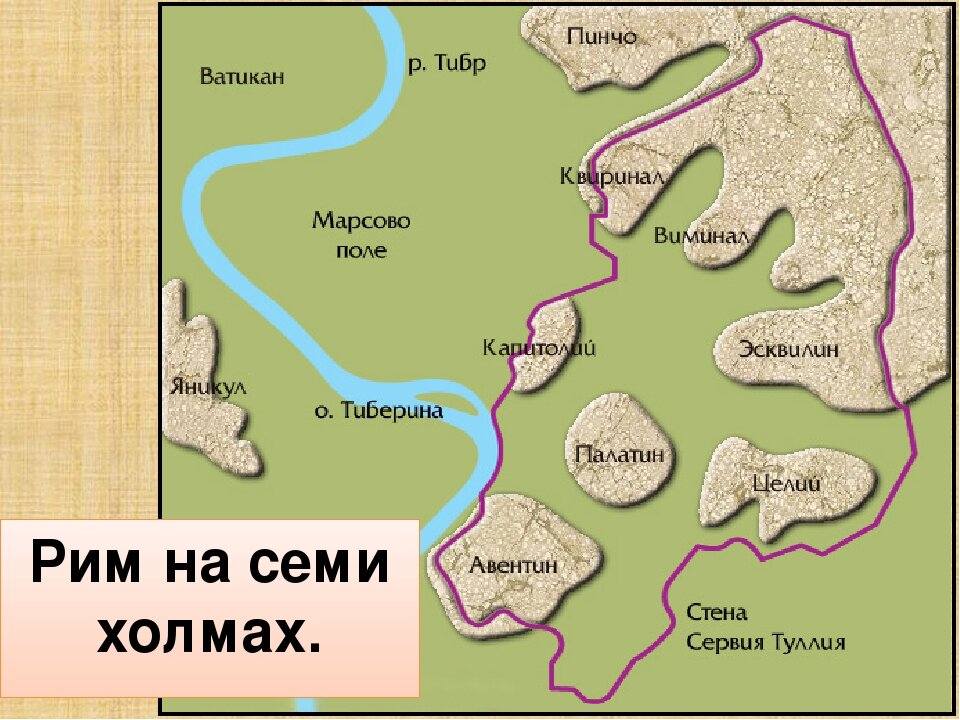 Рим на семи холмах