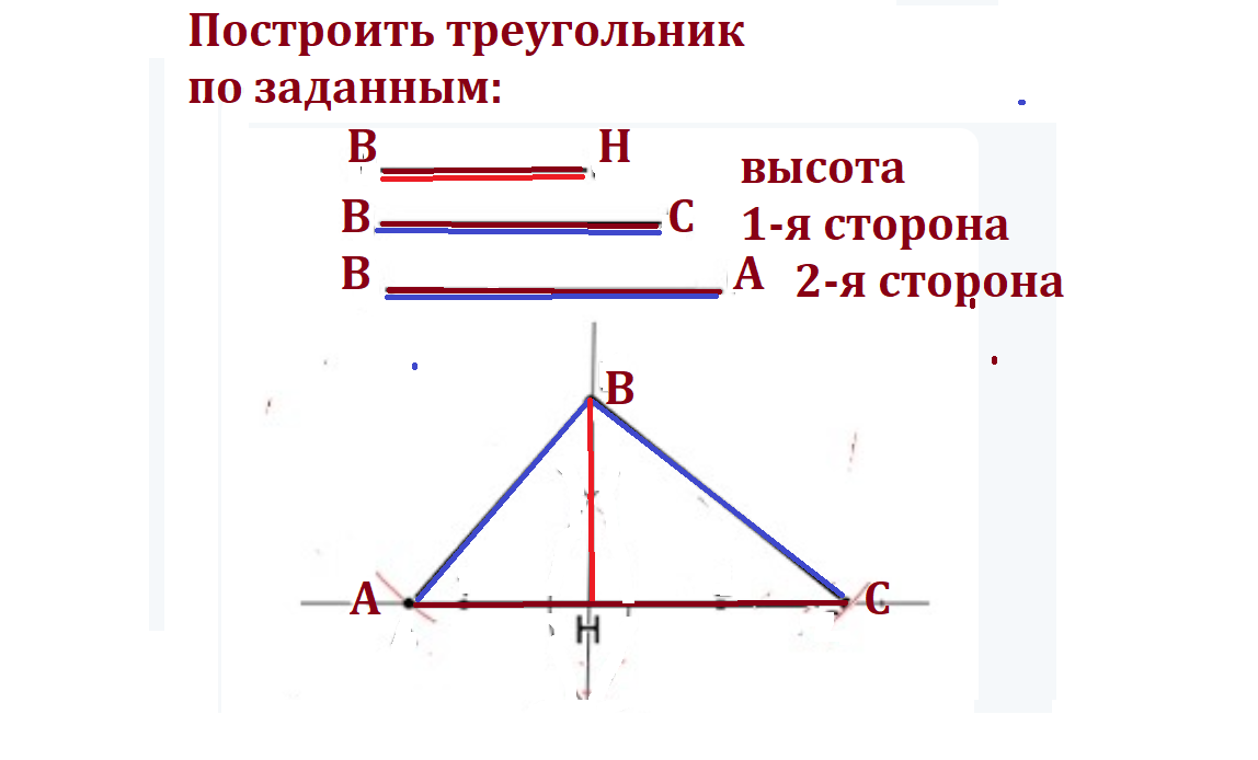 Построить треугольник по двум сторонам и высоте, проведённой к третьей  стороне | Тесты_математика | Дзен