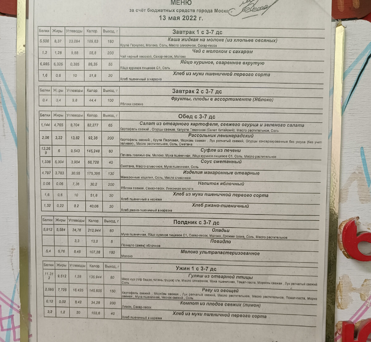 О том, что питание дошколят финансирует бюджет Москвы можно прочитать на ежедневном меню перед входом в сад