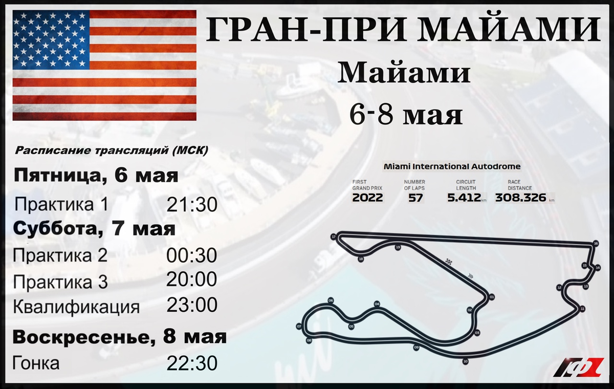 Гран при канады 2024 расписание